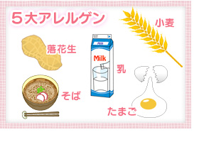 5大アレルゲン