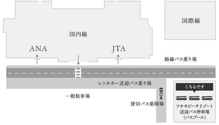 無料送迎サービスのご案内 石垣島 フサキビーチリゾートホテル ヴィラズ